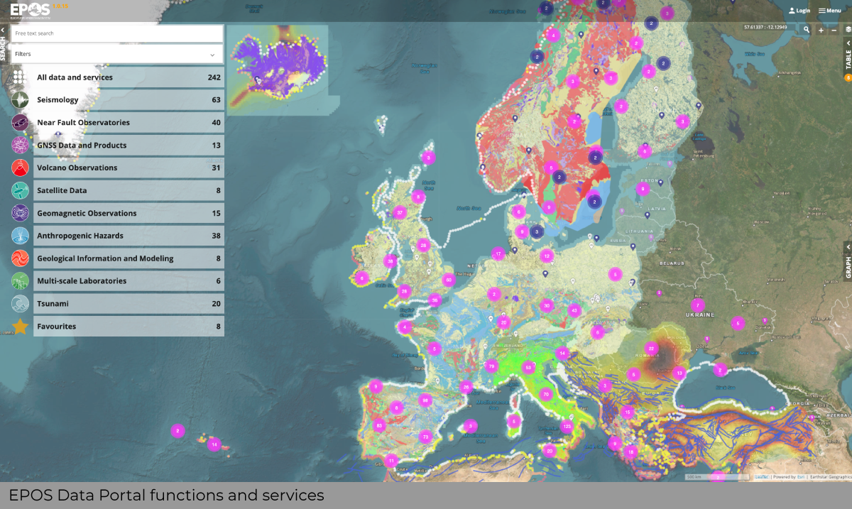 EPOS launches the European Portal for Open and Integrated Access to Multidisciplinary Scientific Data for Solid Earth Sciences