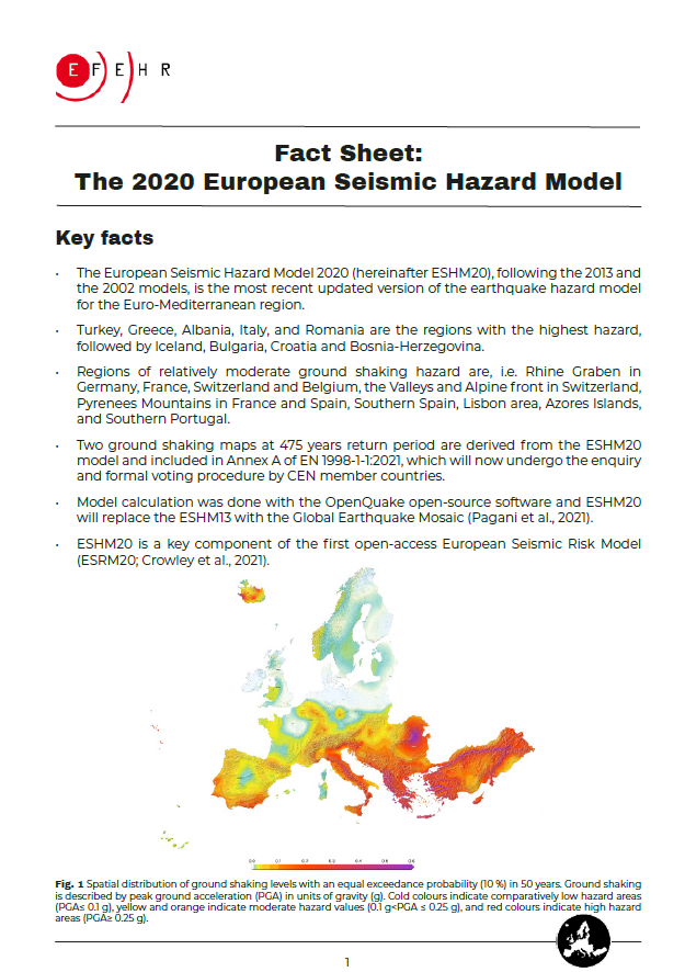 Fact sheet: Earthquake hazard model